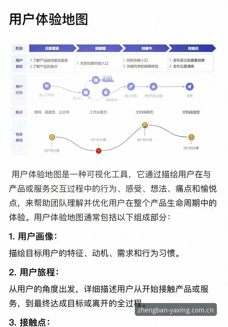 用户高频提问解答：亚星娱乐平台实际体验与下载步骤全解析