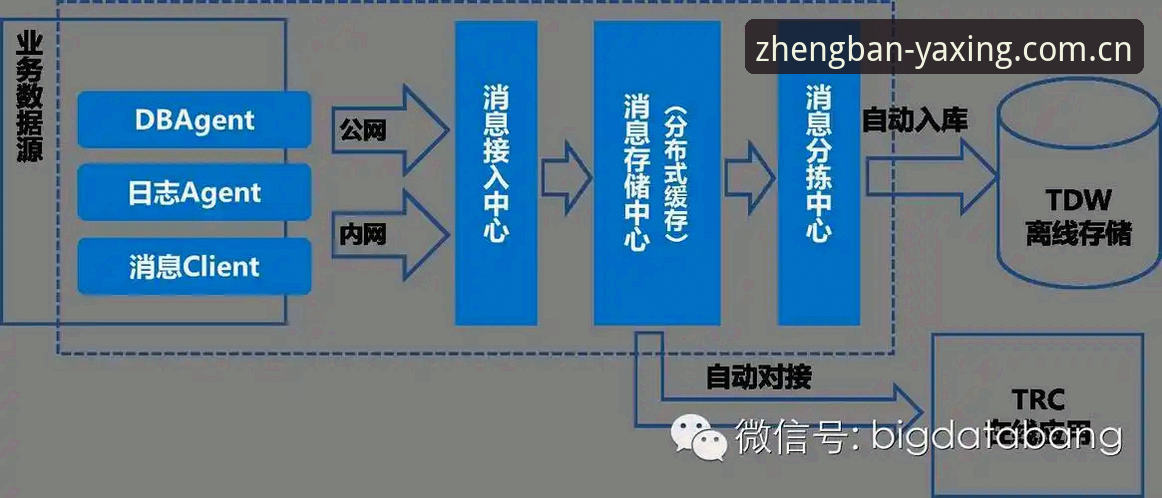 亚星娱乐功能最新版 亚星娱乐平台功能最新版深度分析:从数据到体验,还原一个真实版本