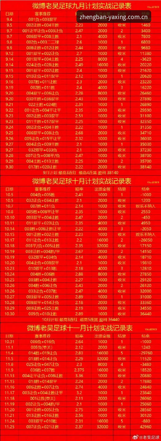 亚星娱乐赛事数据库评测 亚星娱乐赛事数据库评测避坑指南:从新手到老手的实用攻略
